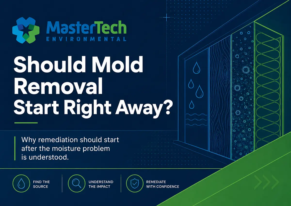 Mold Inspectors Charlotte NC