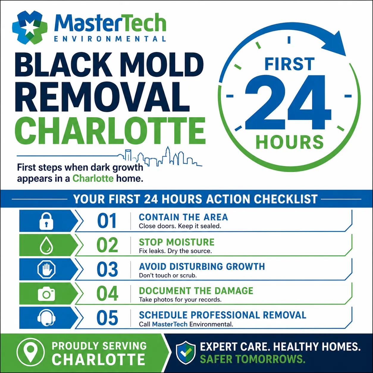 Mold Removal Companies Charlotte NC 2